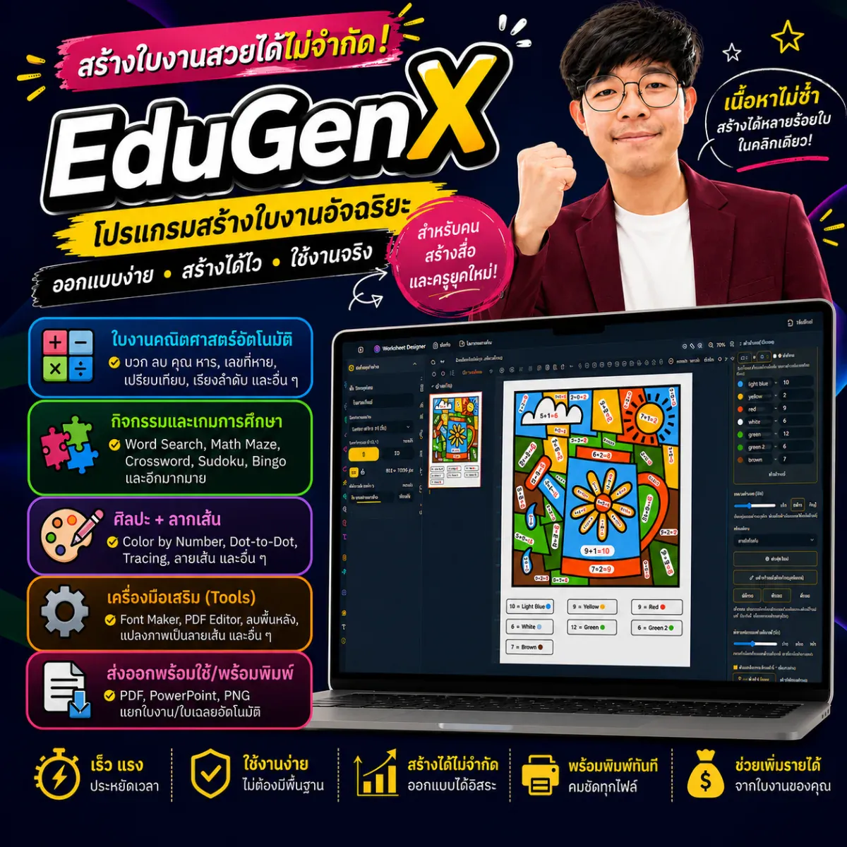 EduGenX : สร้างใบงานอัติโนมัติไม่กี่คลิก จากไอเดียสู่ใบงานพร้อมใช้ ในไม่กี่นาที